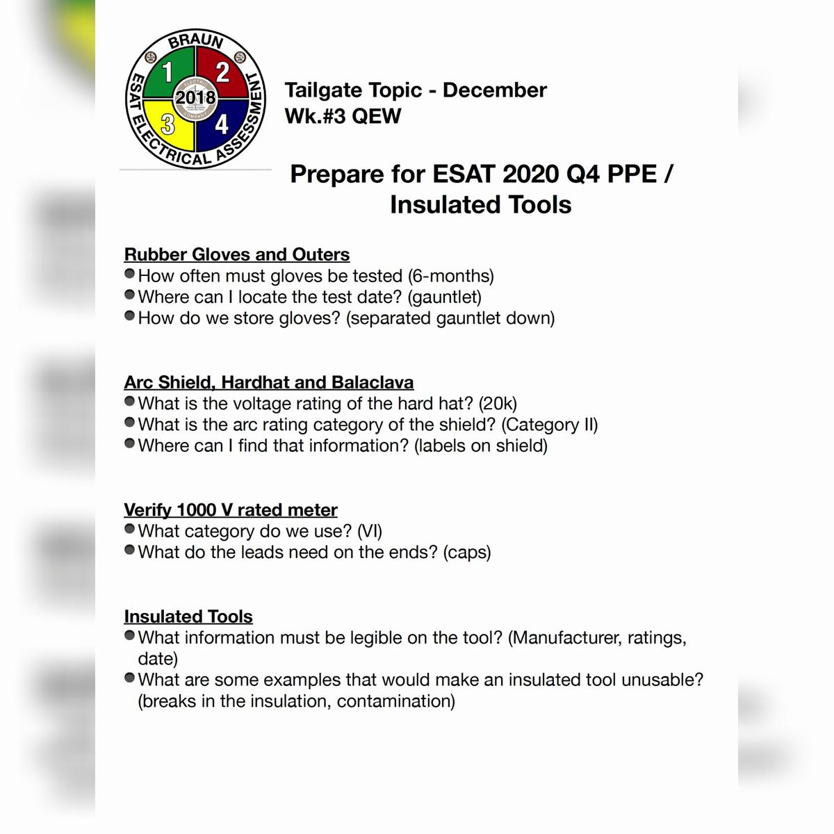 QEW ESAT 2020 Q4 PPE:Insulated Tools