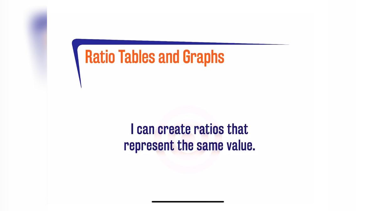 OR 1.2.2 Ratio Tables and Graphs