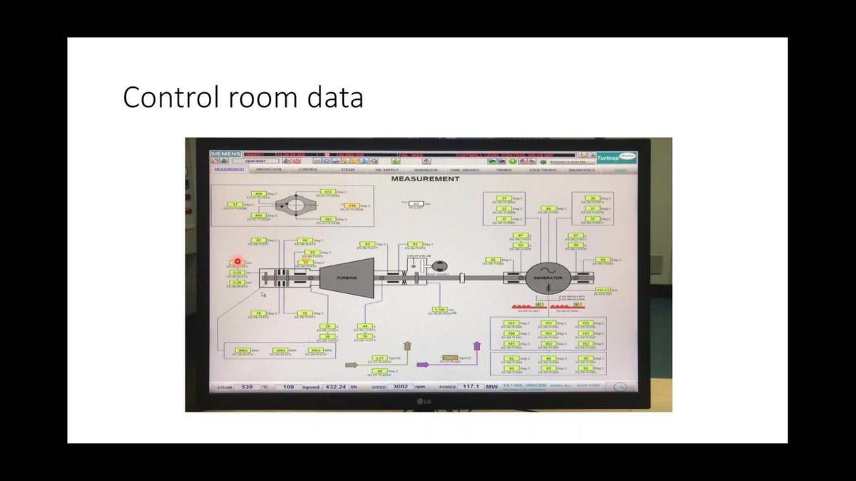 WOW GLOBAL_Live Webinar-POST_An Insight into the Turbomachinery Condition Monitoring by Vamsidhar Rao .mp4