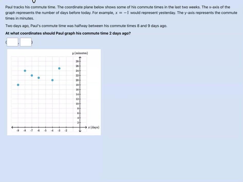 Coordinate Plane Problems in All Four Quadrants Q1.mp4