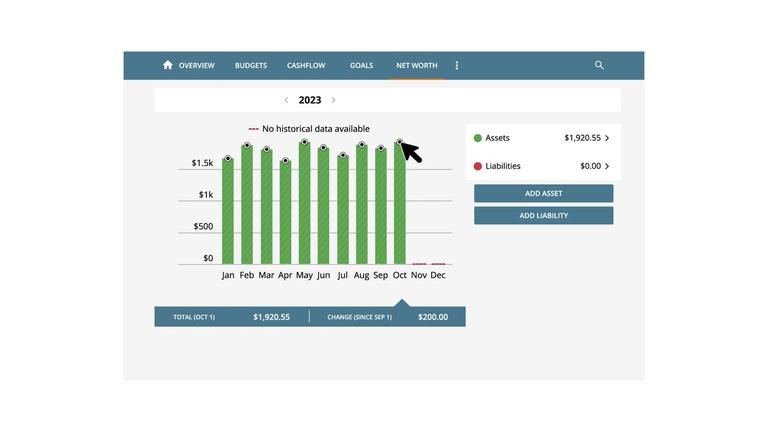 GZO06 - Net Worth
