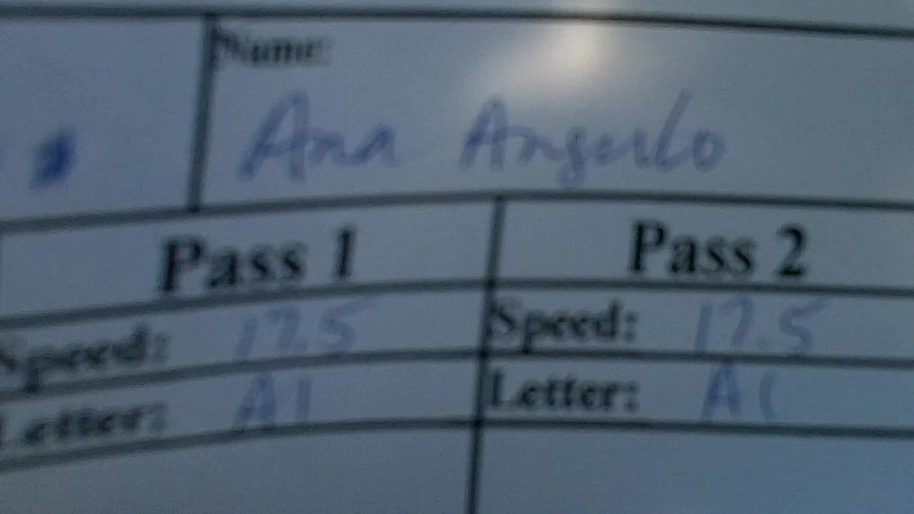 Ana Angulo W1 Round 1 Pass 2