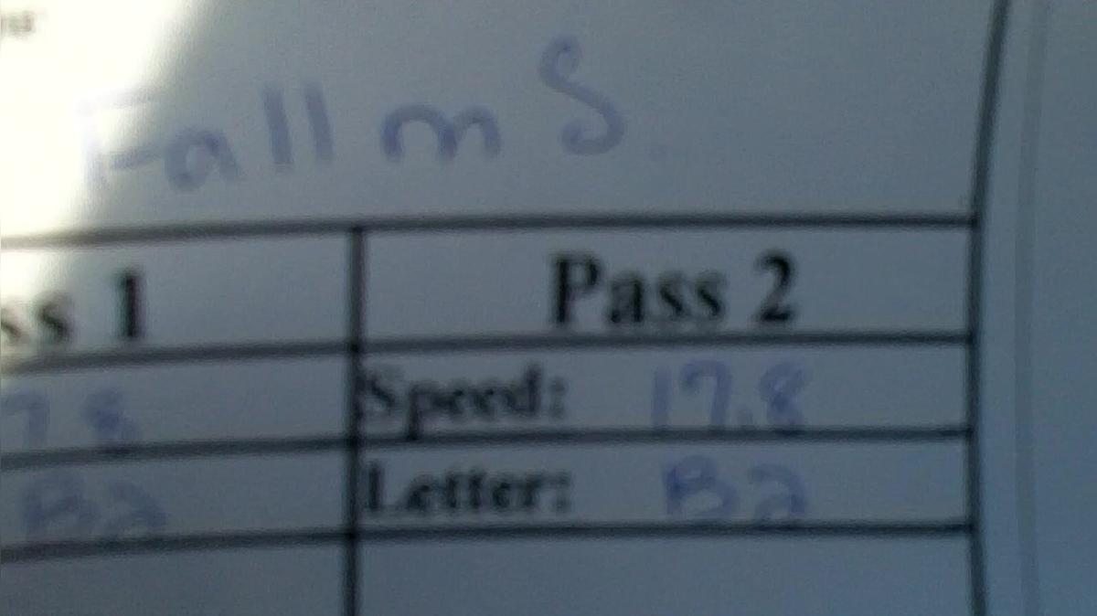 Fallon Sheffield W1 Round 1 Pass 2