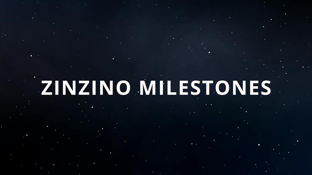 Zinzino highlights 2023