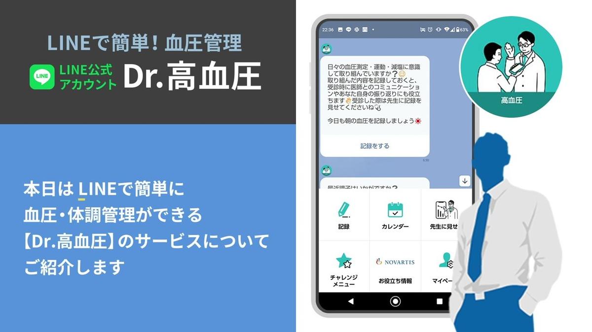 Dr高血圧紹介動画