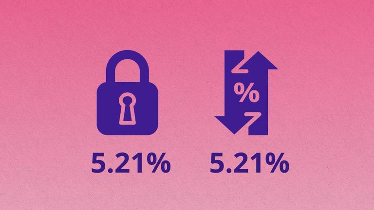 Interest Rates