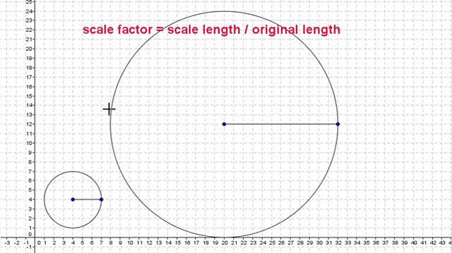 Scale and Area - Circle.mp4