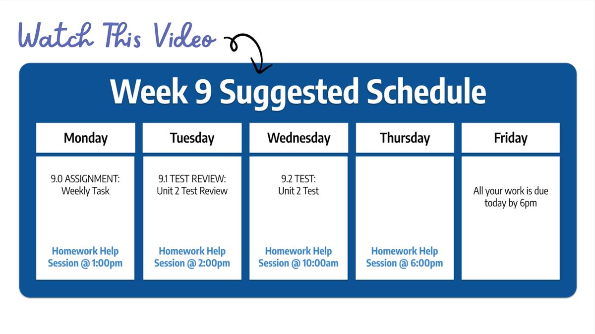 SM2 Q1 W9 - Weekly Video
