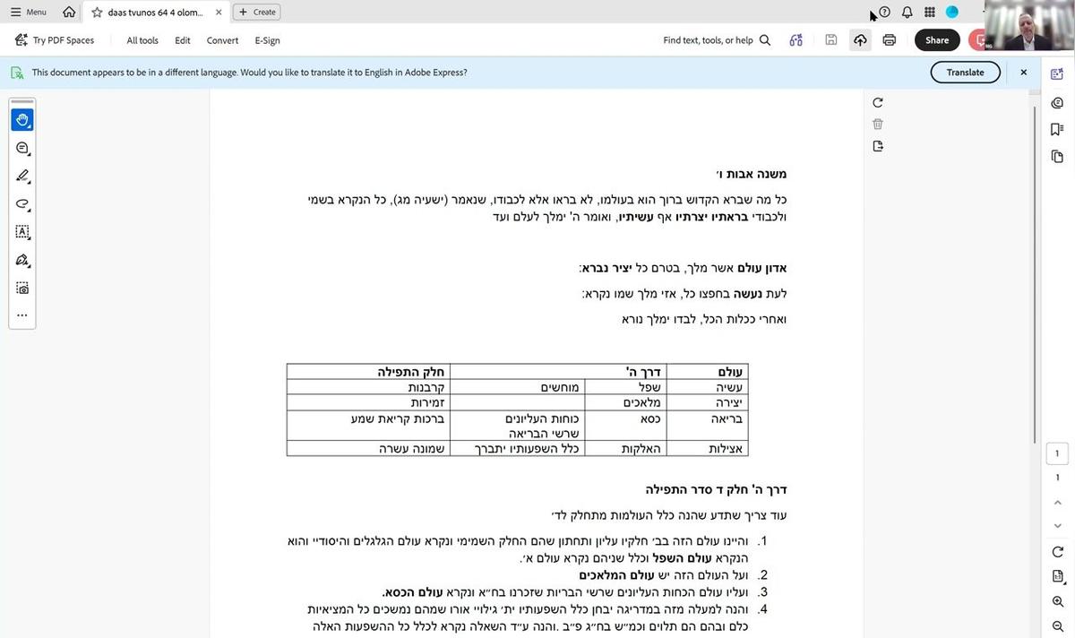 64 ארבע עולמות