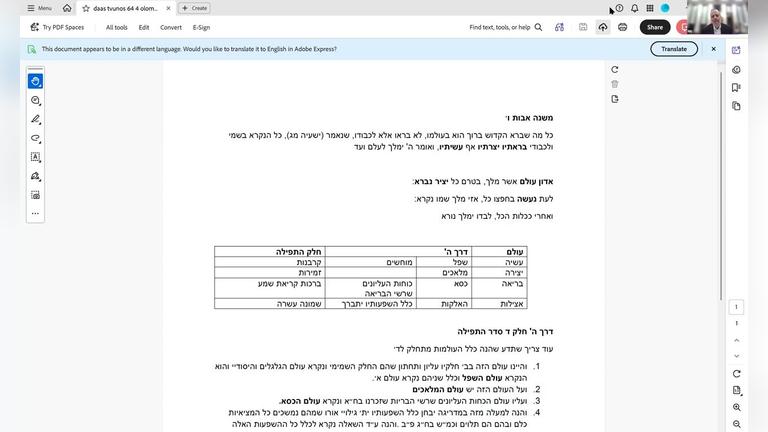 64 ארבע עולמות