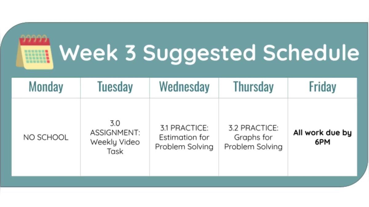 2627 Modern Math - WV - Q1W3
