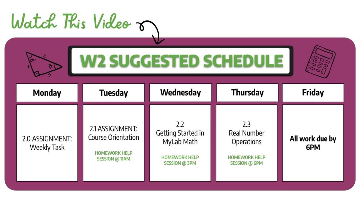 CRISP Q1 W2 SM1 - Weekly Video