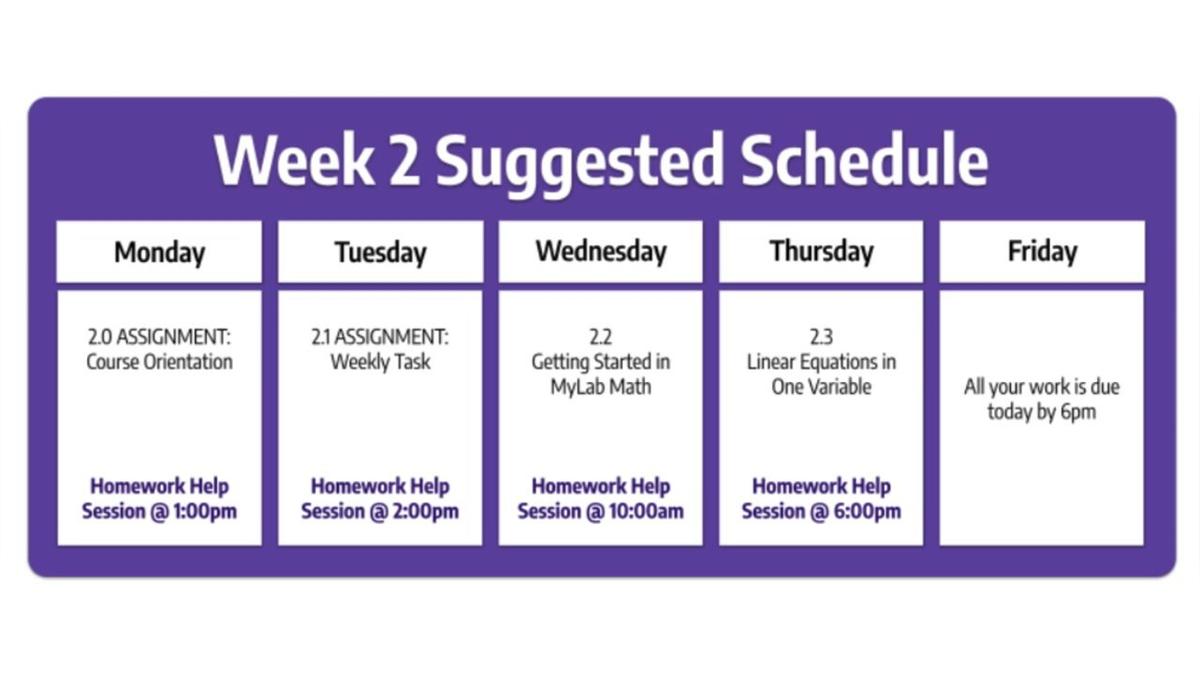SM2 Honors Q1 Week 2 Weekly Intro Video