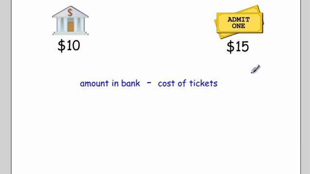 Subtract Integers Using Counters.mp4