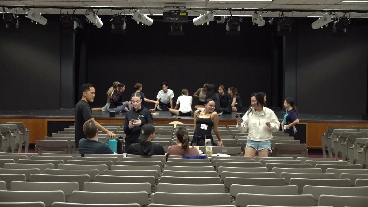 AUDITIONS81526