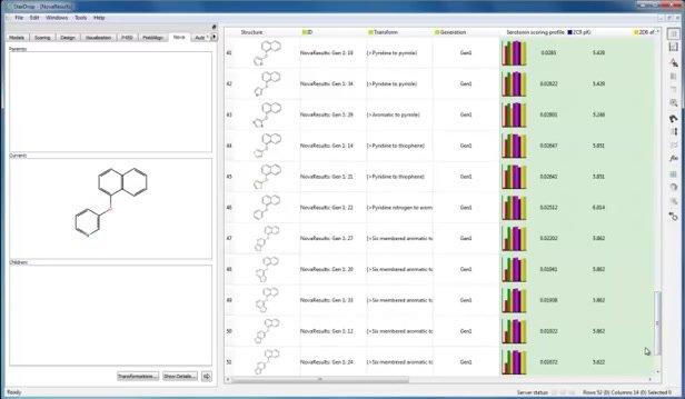 Automatic Generation of New Chemistry Ideas