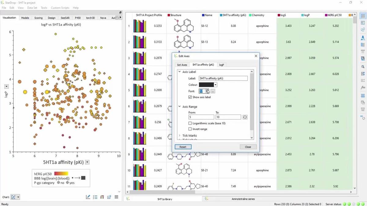 Hints and Tips: Editing Chart Axes and Title