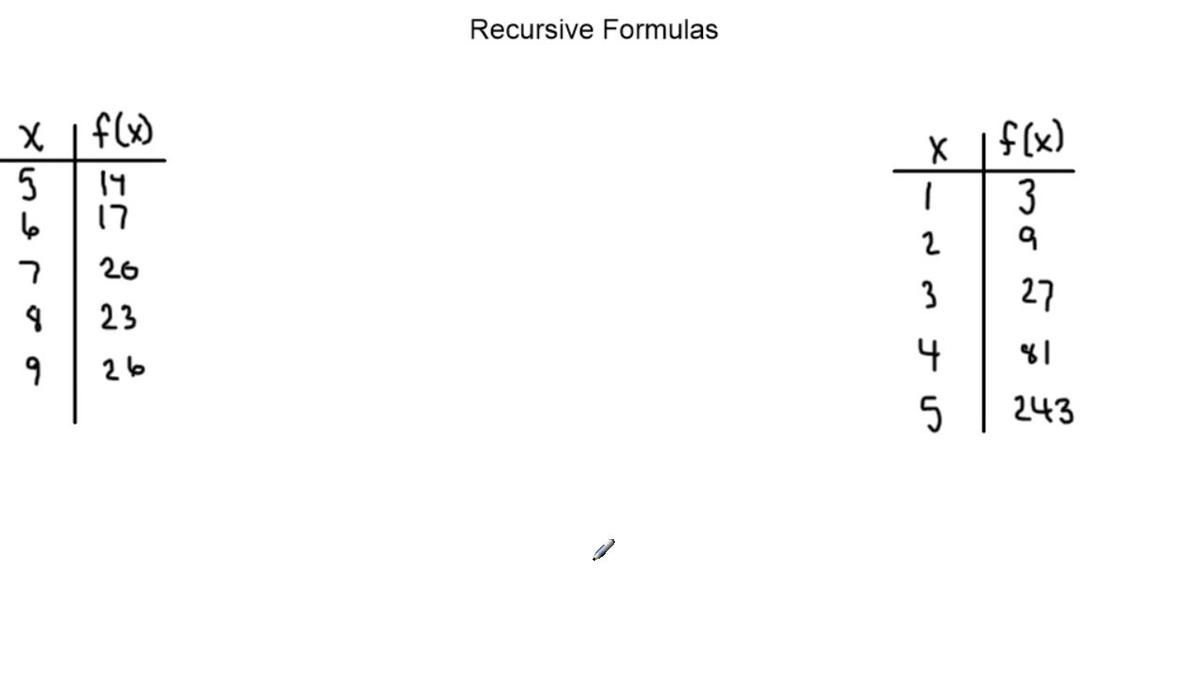 Recursive Formulas.mp4