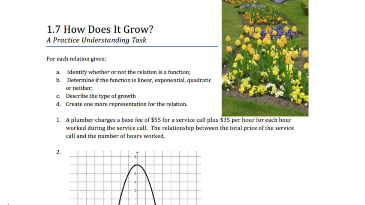 SMII 1.7 Multiple Representations of Functions.mp4