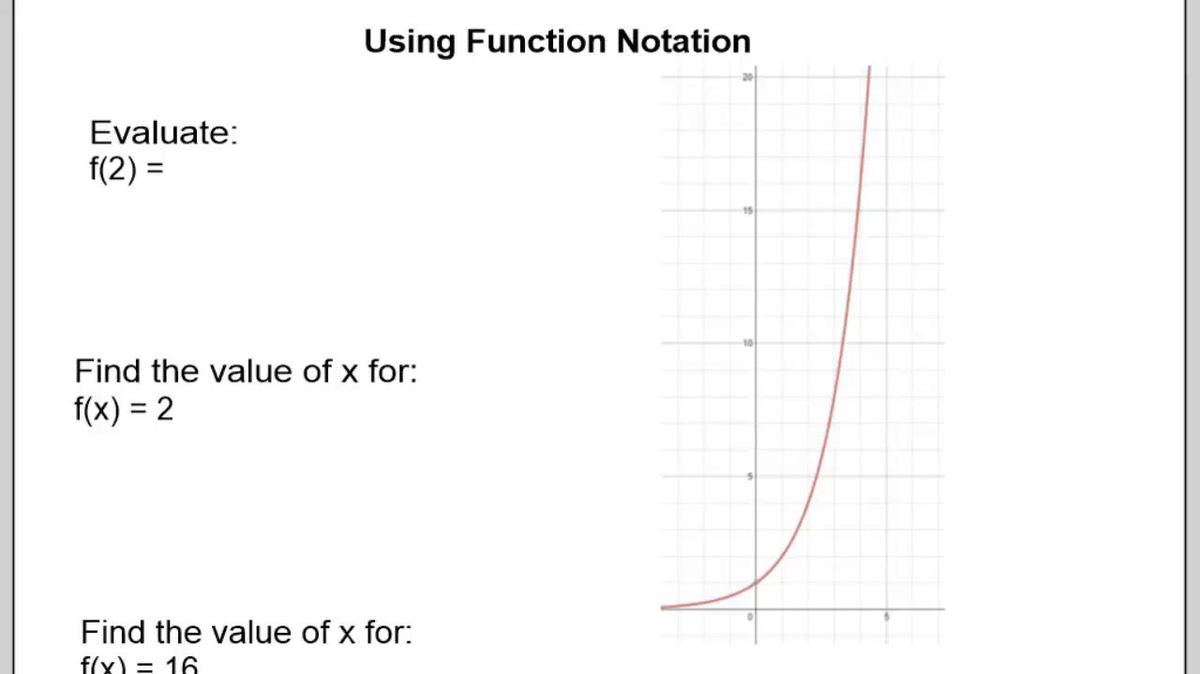 Using Function Notation.mp4