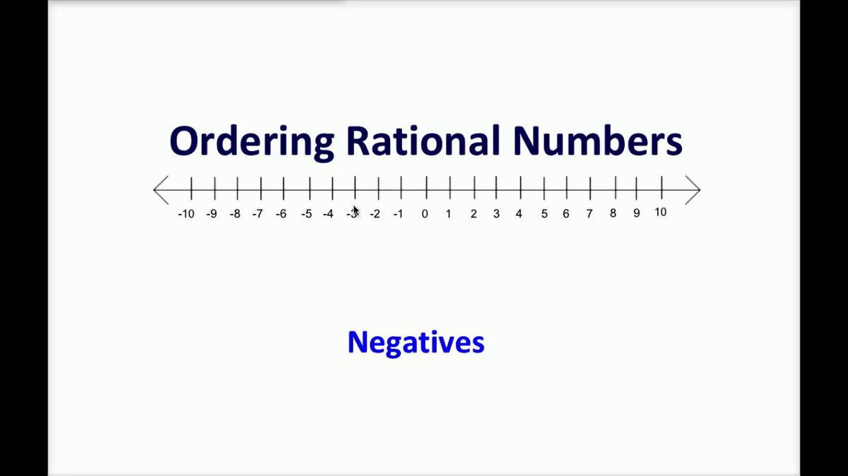 Math 8 Q3 Unit 6 Ordering Rational Numbers Negatives.mp4