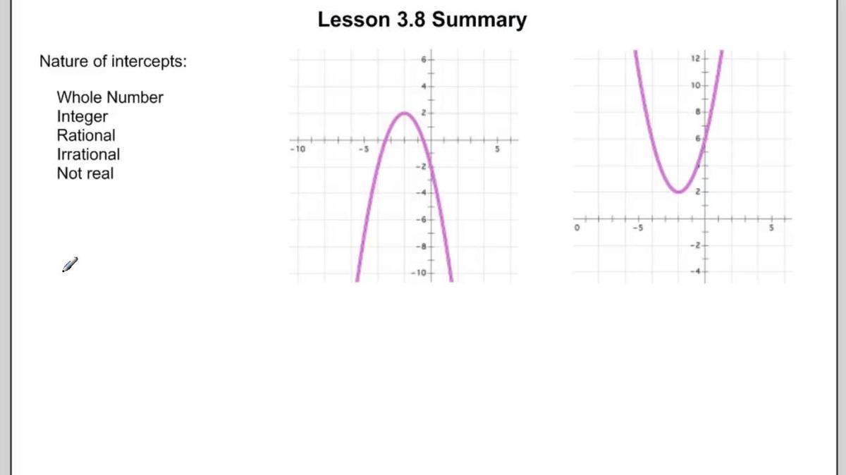 Lesson 3.8 Summary.mp4