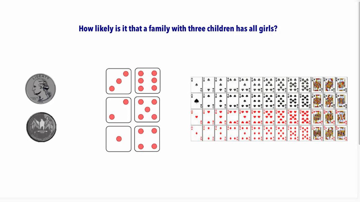 Using Simulations Example 2.mp4