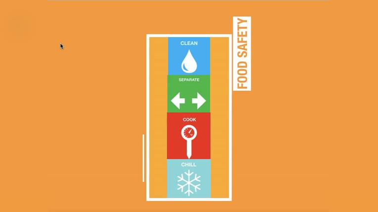 Nutrition Training - 8 - Food Safety (1/4)