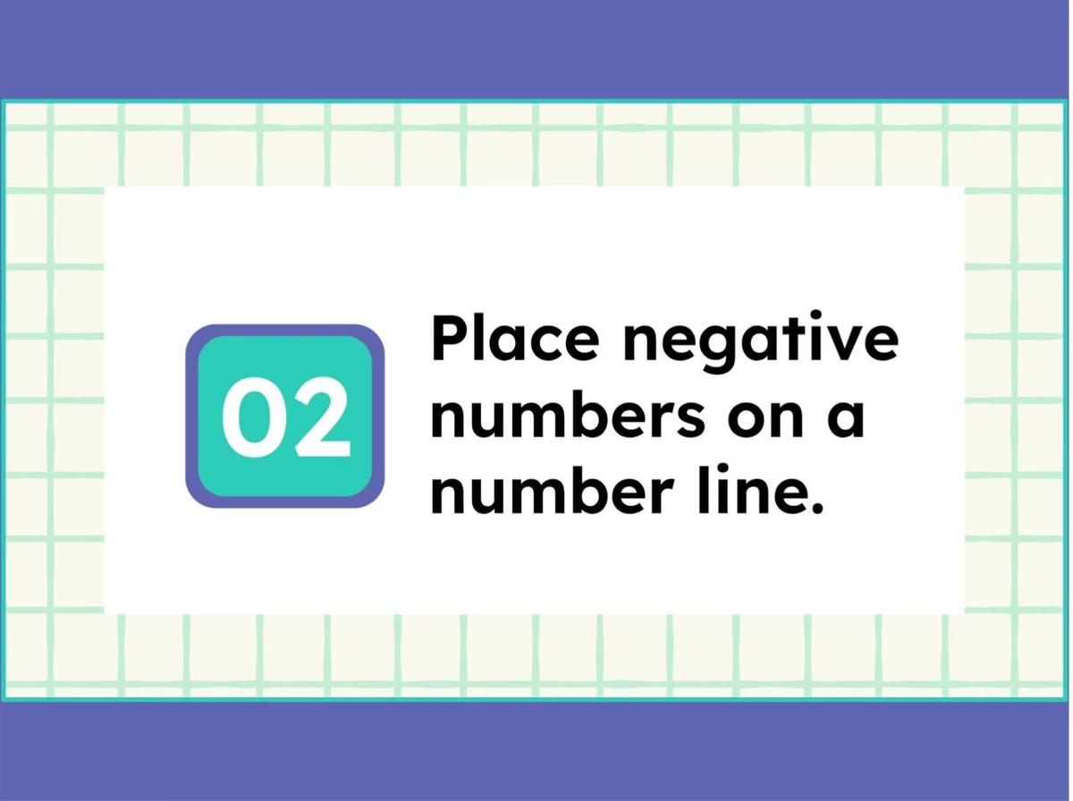 2.1 Introduction to Integers - SMR-2