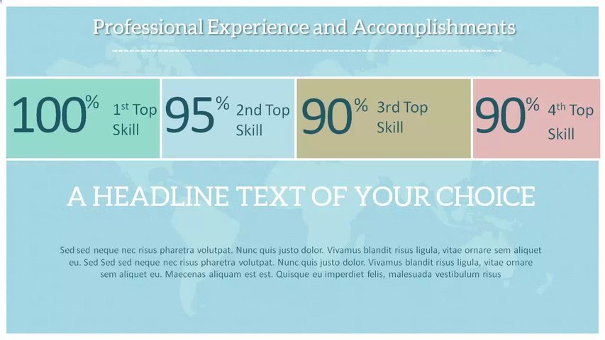 Make powerful marketing  /reviews / services or any promotional videos