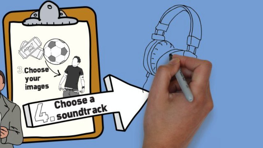 Create a professional whiteboard / digitally drawn doodle video