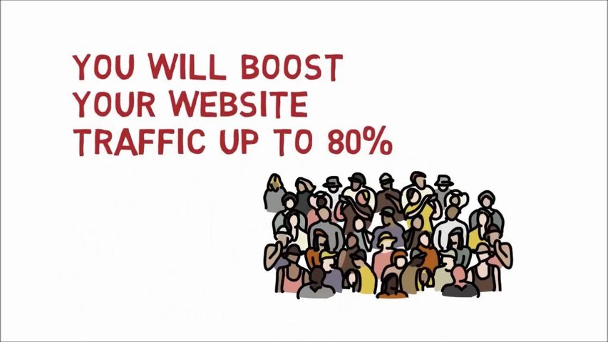 Deliver 3,000 real human traffic - receptive to your products or services