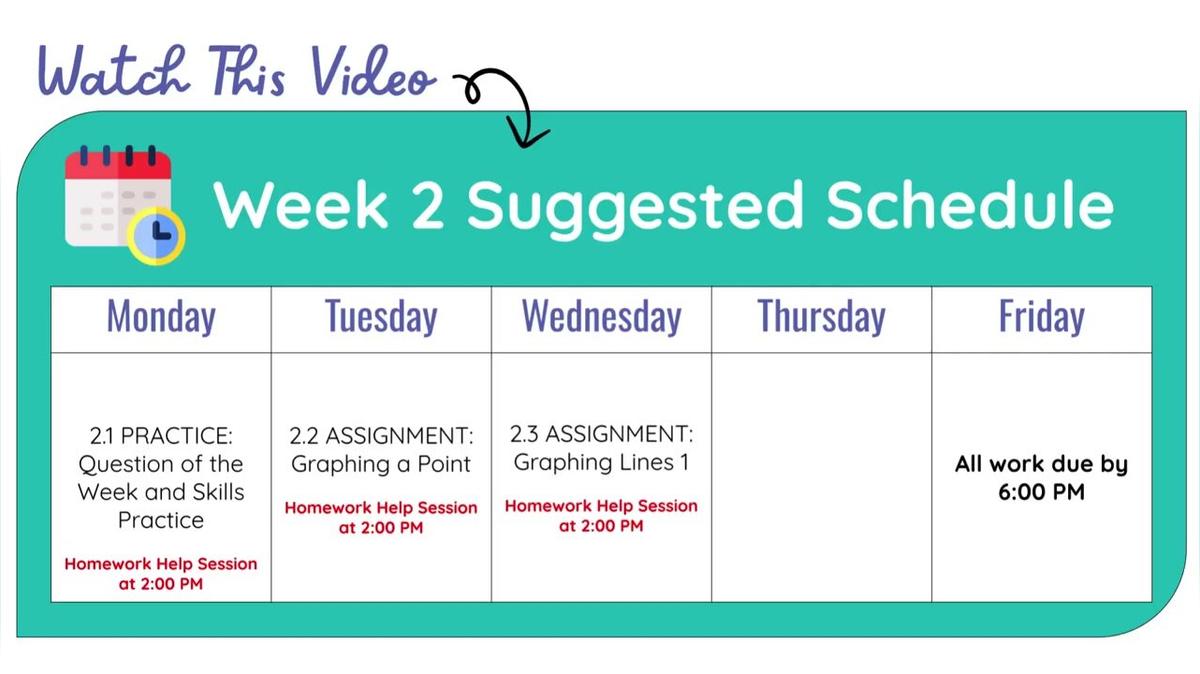 Q3 W2 SMR - Weekly Video