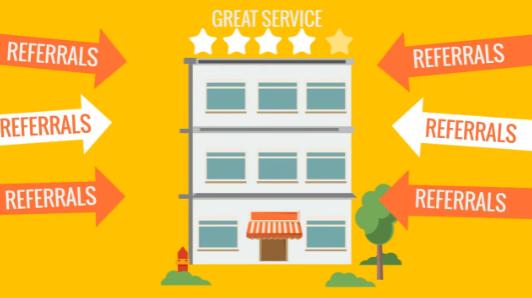 Why Outsource Your Marketing?