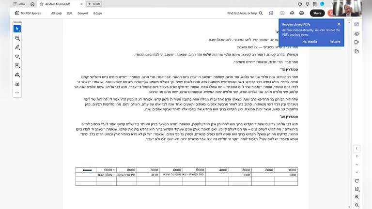 42 שית אלפי שנין הוי עלמא