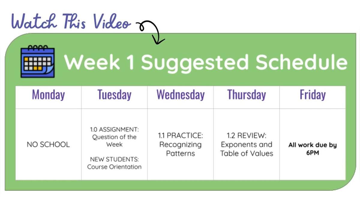 Q2 W1 SM1H - Weekly Video