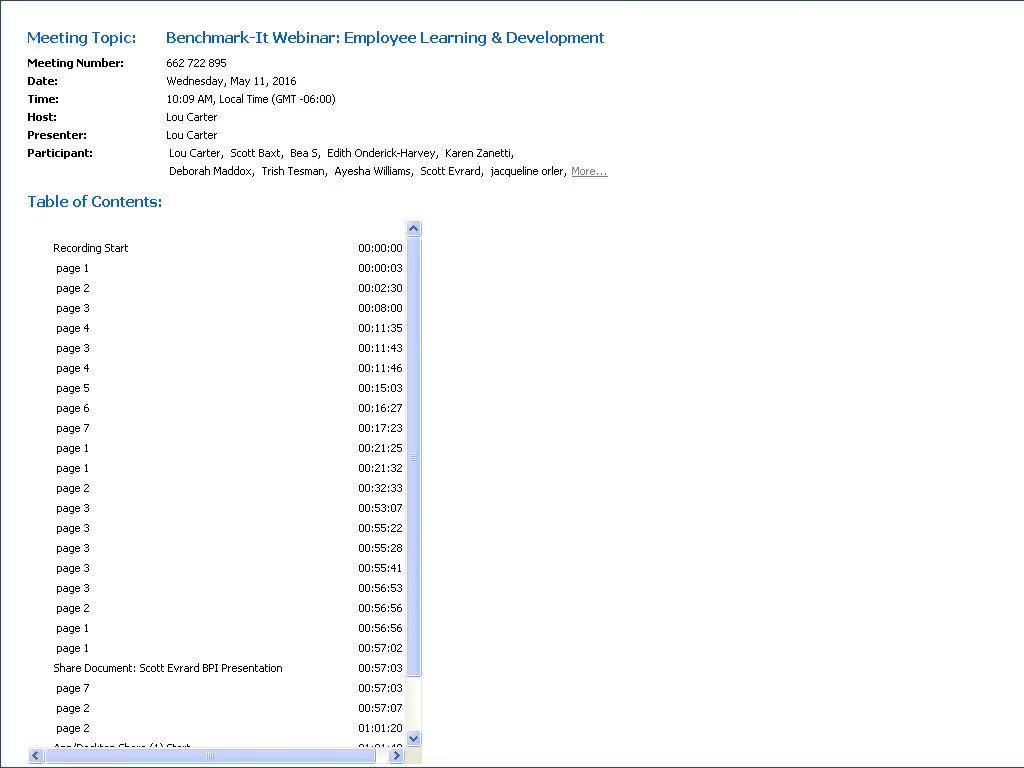 Benchmark-It Webinar Employee Learning &amp; Development-20160511 1509-1.mp4