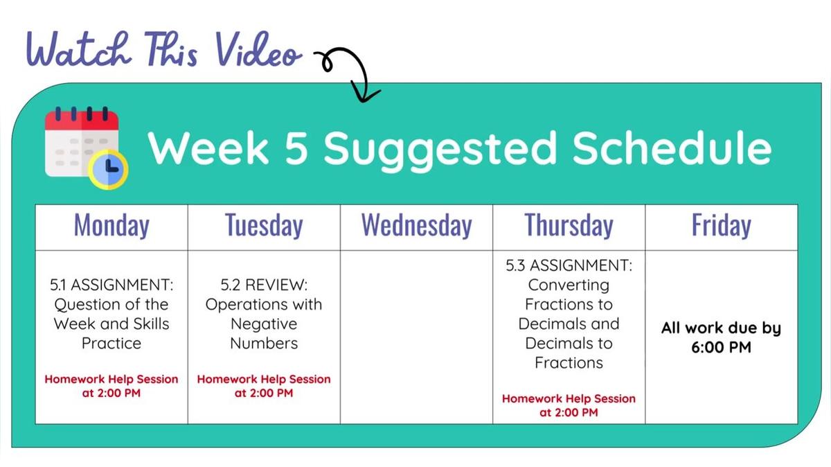 Q2 W5 SMR - Weekly Video