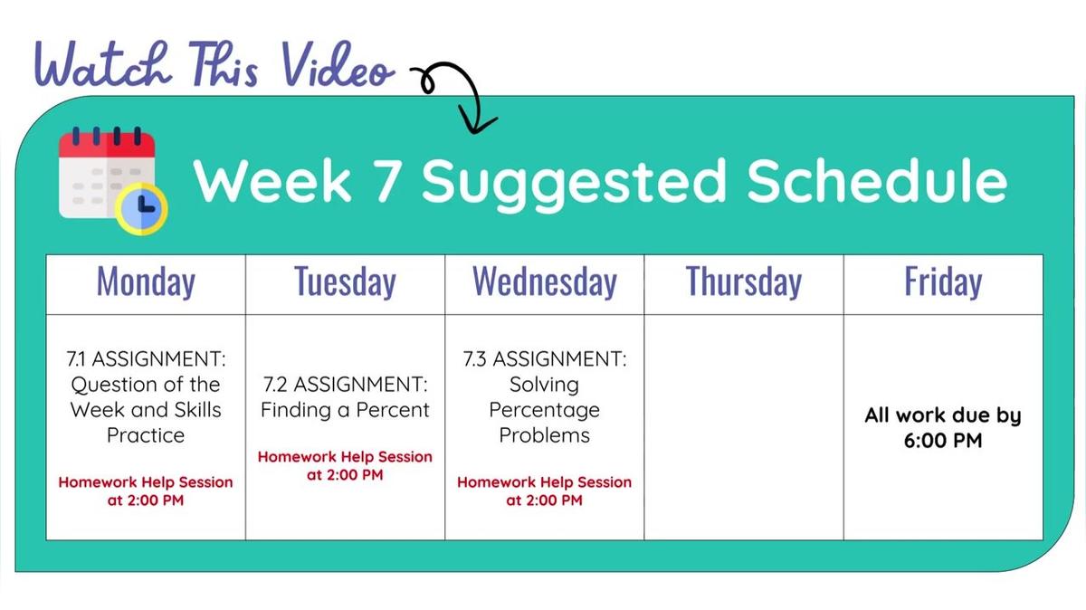Q2 W7 SMR - Weekly Video