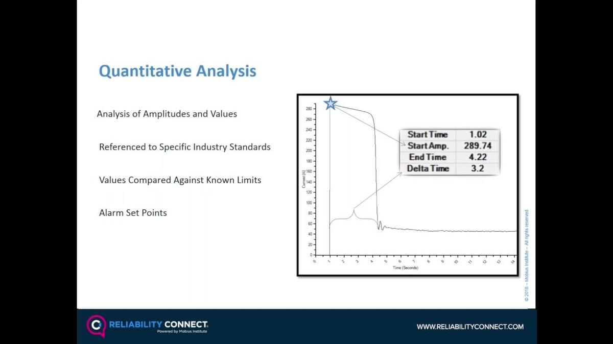 RC_live_webinar-post_the_electric_motor_window_into_your_critical_assets_by_noah_bethel_pdma.mp4_HD.mp4
