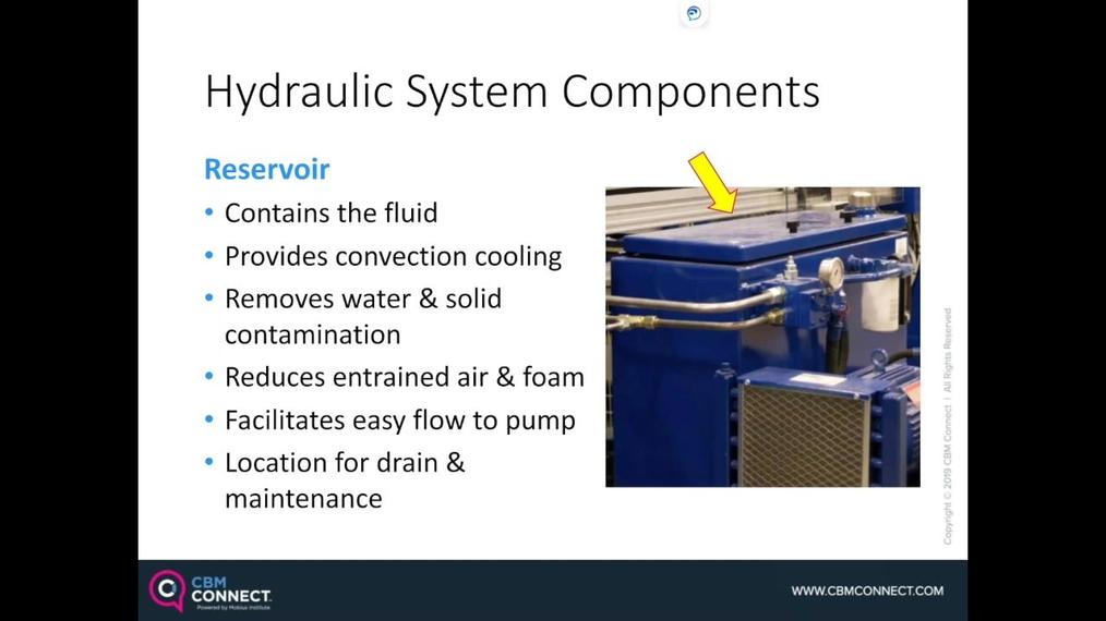Live Webinar-Post_How Proper Fluid Choice & Care are Critical to Hydraulic Performance by John Sander, Lubrication Engineers.mp4