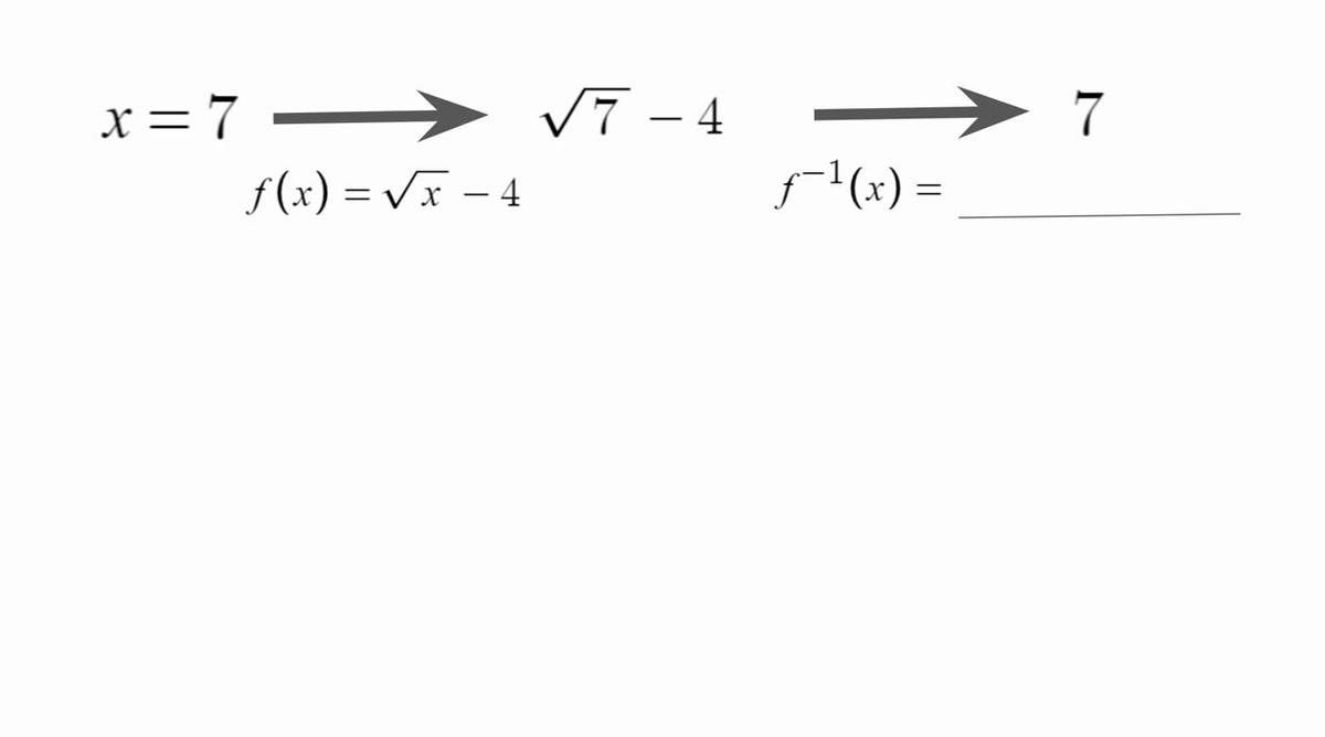 2.4 Inverse Function Example 3.mp4