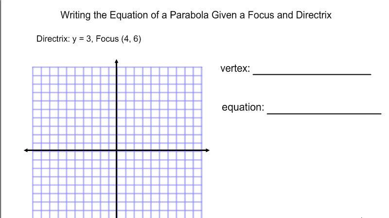 Writing the Equation of a Parabola.mp4