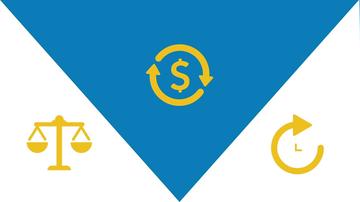 Text Banking Enrollment