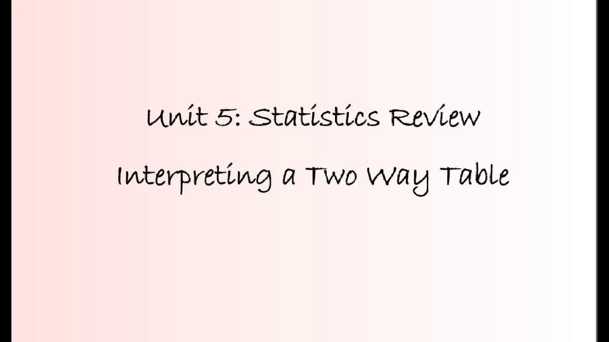 Math 8 Unit 5 Review Interpret Two Way Table.mp4