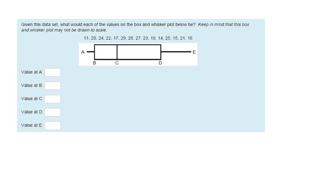 SMI Unit 8 Review Box and Whisker Q1.mp4