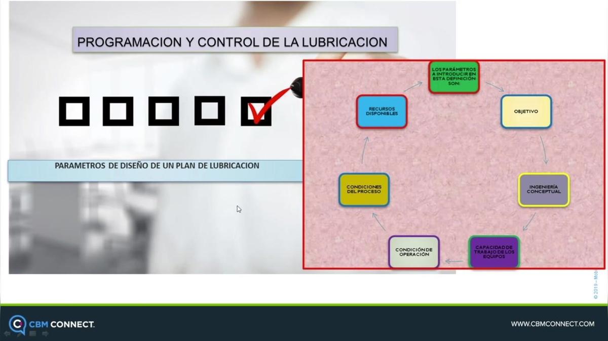 CBM_ESP_Live Webinar-Post_2020-02-15 16.50 RECORDING.mp4