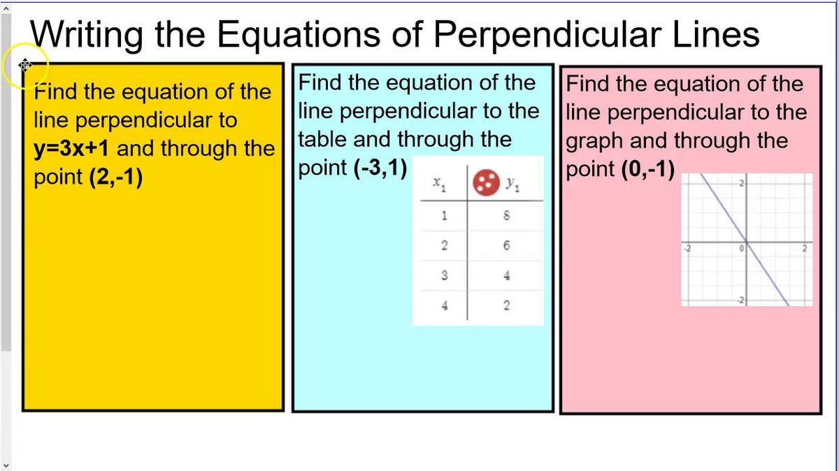 REMEMBER THIS Perpendicular Lines.mp4