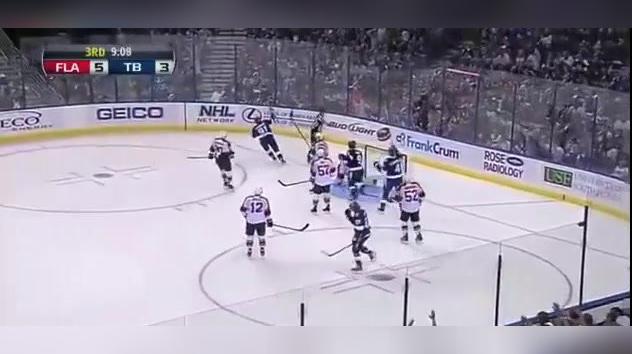 Want More Goals, Get More Shots To The Net