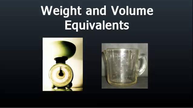Weight and Volume Equivalents.mp4